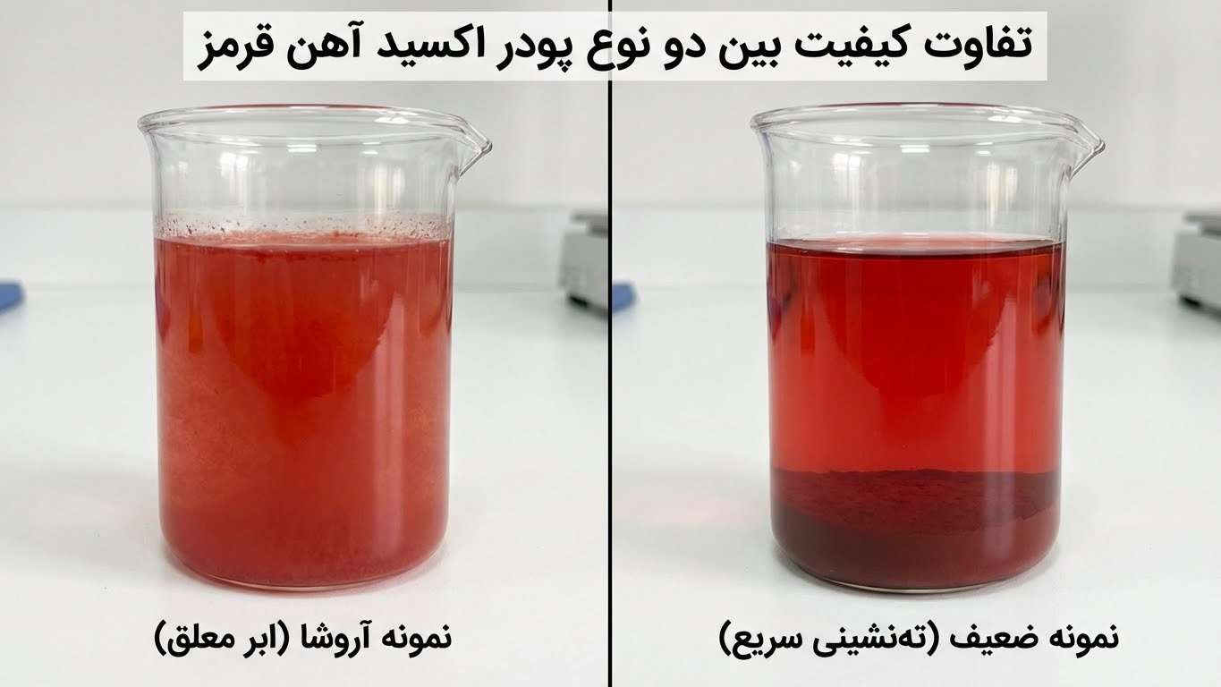 تفاوت کیفیت دو نوع پودر اکسید آهن قرمز