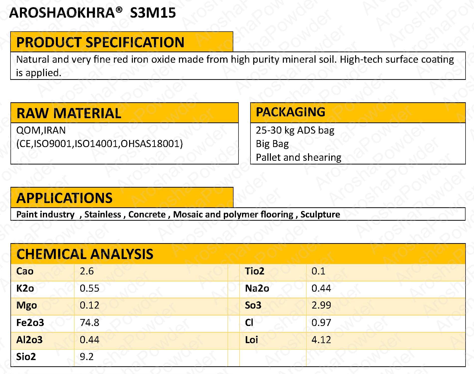 آنالیز پودر اخرا هرمز شرکت آروشا پودر